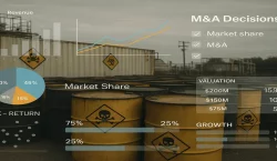 High-Value M&A Targets